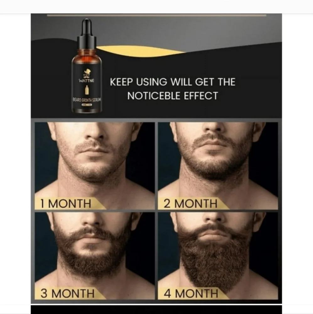 WATTNE Beard Growth Grooming Kit NIB